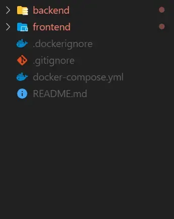 Docker Project folder structure